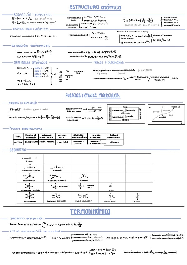 Miniatura del documento Formulario-completo-Quimica.pdf