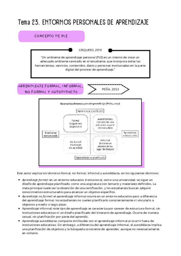 Miniatura del documento Tema-23.-ENTORNOS-PERSONALES-DE-APRENDIZAJE.pdf