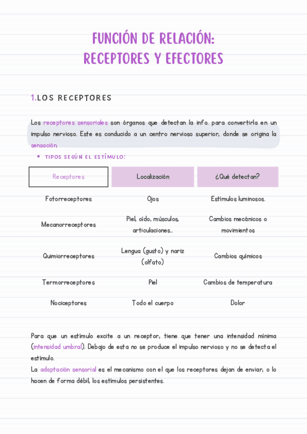 Miniatura del documento FUNCION-DE-RELACION-RECEPTORES-Y-EFECTORES.pdf