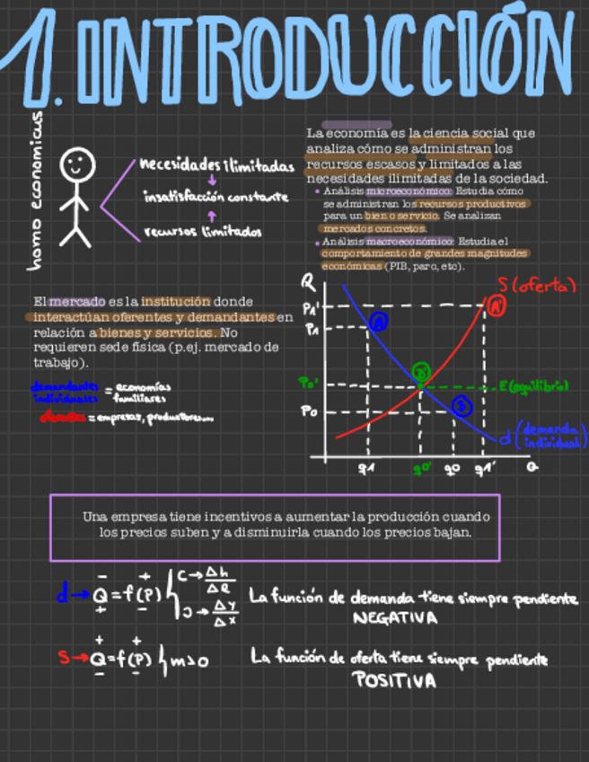 Miniatura del documento Int.-Economia.pdf