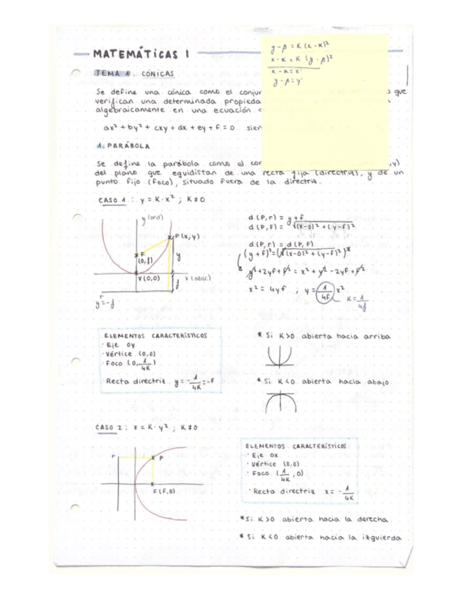 Miniatura del documento Tema 1 Conicas.pdf