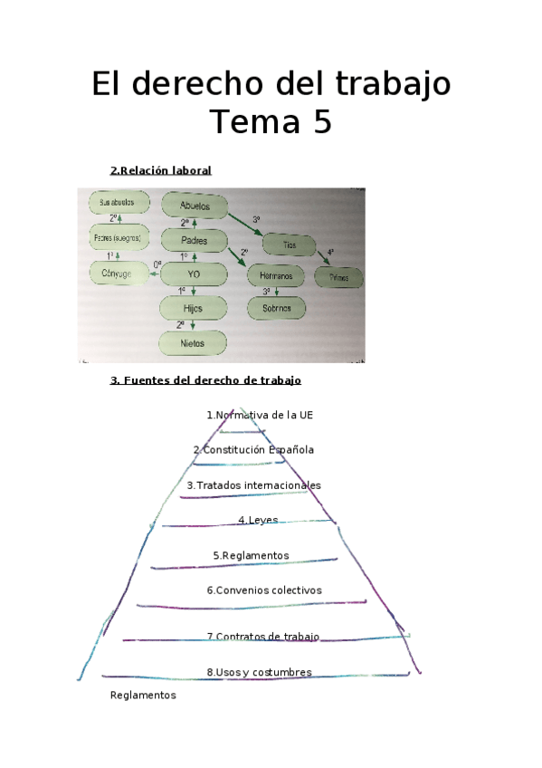 Miniatura del documento Derechos-del-trabajo.docx