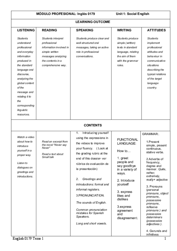 Miniatura del documento 01-Unit-1-Social-English-2020-21.pdf