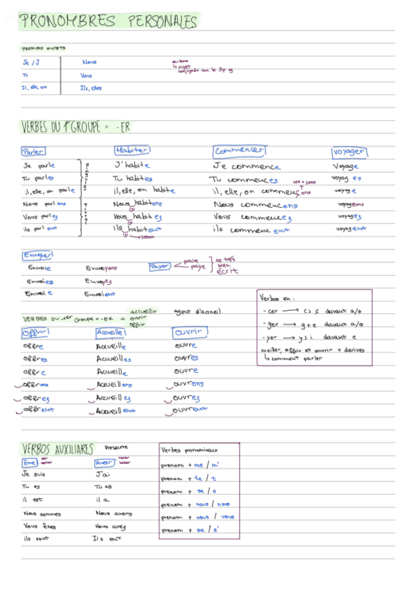 Miniatura del documento Apuntes-1-eval.pdf
