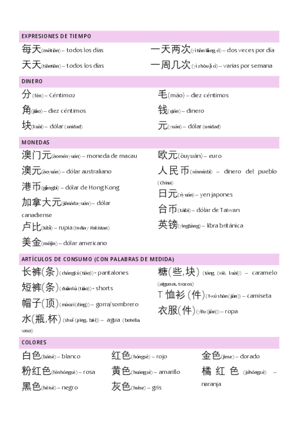 Miniatura del documento Resumen-del-vocabulario-de-las-unidades-789-y-10.pdf