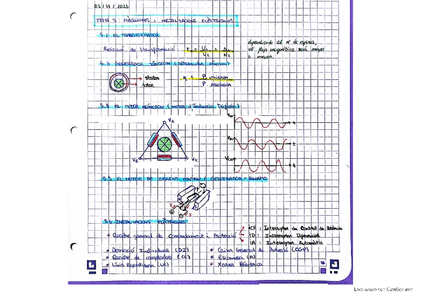 Miniatura del documento Tema5_ElectrotecniaYElectronica_EQ1018.pdf