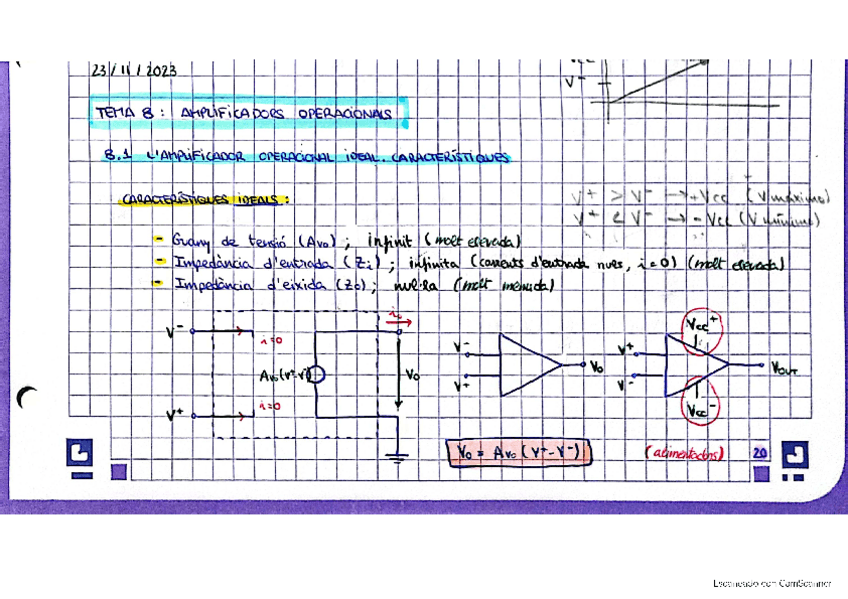 Miniatura del documento Tema8_ElectrotecniaYElectronica_EQ1018.pdf