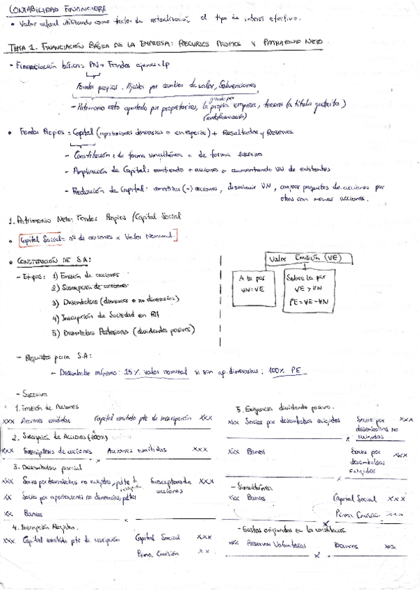 Miniatura del documento Tema 1. Financiacion basica de la empresa: Recursos Propios y Patrimonio neto.pdf