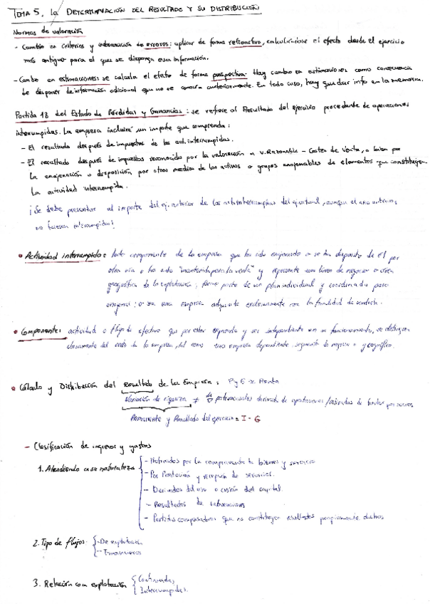 Miniatura del documento Tema-5-La-determinacion-del-resultado-y-su-distribucion.pdf
