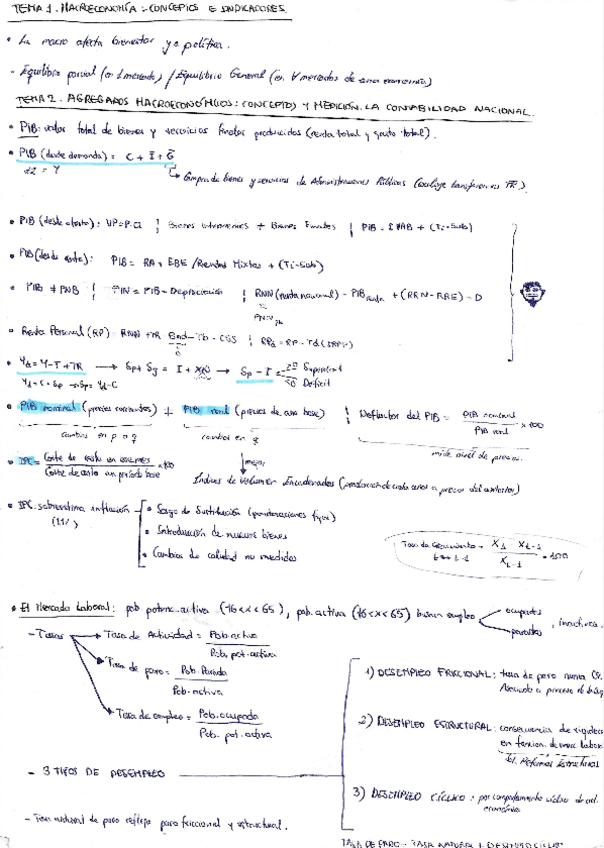 Miniatura del documento Esquema-temas-124.pdf