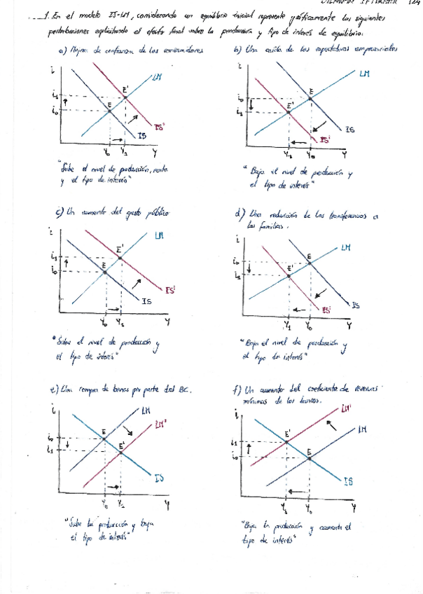 Miniatura del documento Practica-ISLM.pdf