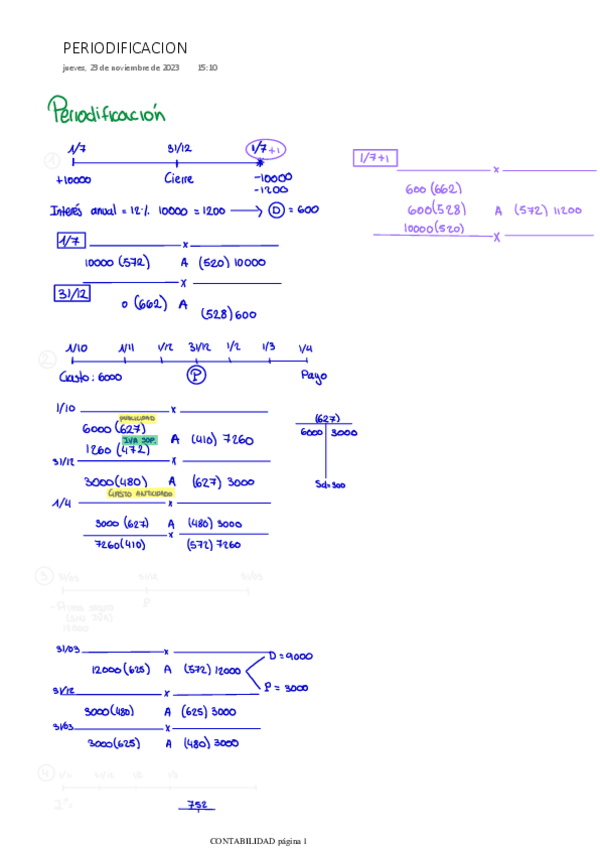 Miniatura del documento PERIODIFICACION.pdf