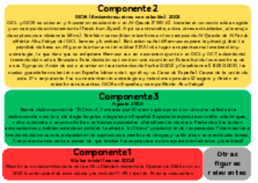Miniatura del documento Resumen-11-M.pdf