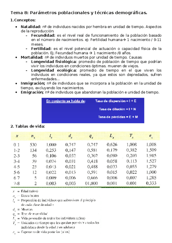 Miniatura del documento Tema-8-Parametros-poblacionales-y-tecnicas-demograficas.docx