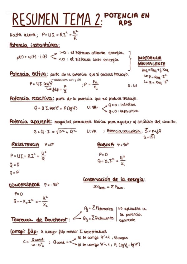 Miniatura del documento Resumen-T2.pdf