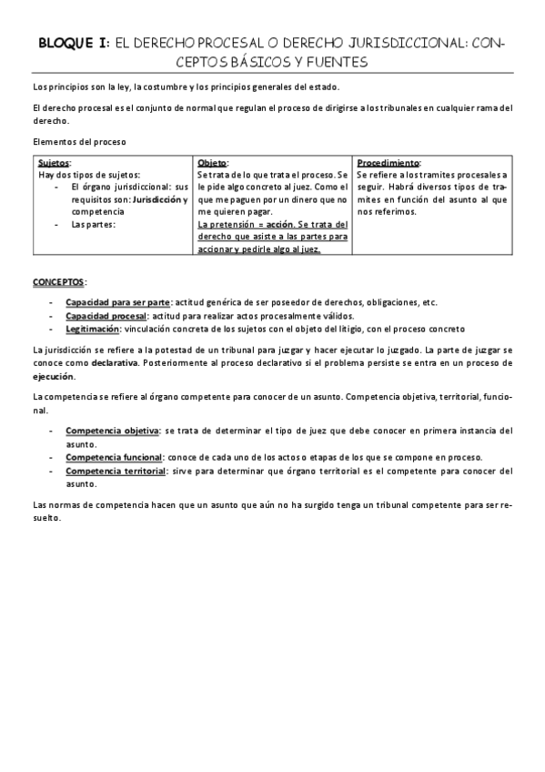 Miniatura del documento APUNTES-DERECHO-PORCESAL-I.pdf