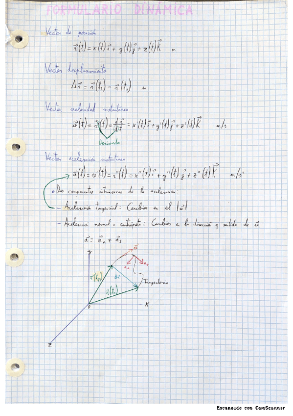 Miniatura del documento Resumen 2 Mecánica.pdf