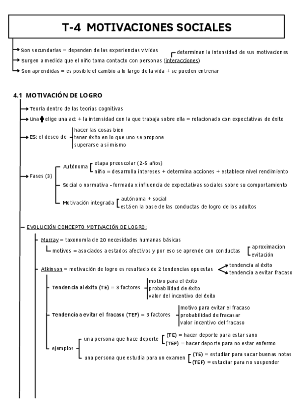 Miniatura del documento T-4-MOTIVACIONES-SOCIALES.pdf