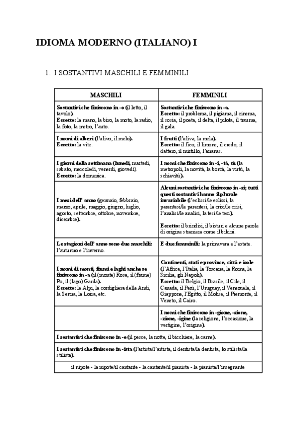 Miniatura del documento GRAMATICA-1.pdf