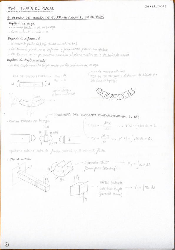 Miniatura del documento 4.-PLACAS-para-entender.pdf