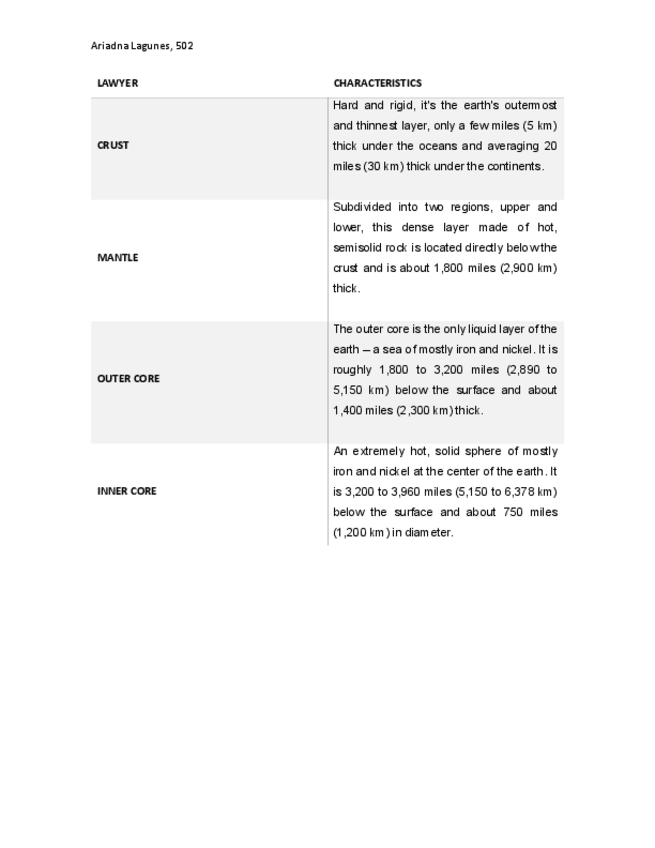 Miniatura del documento Lawyer.pdf