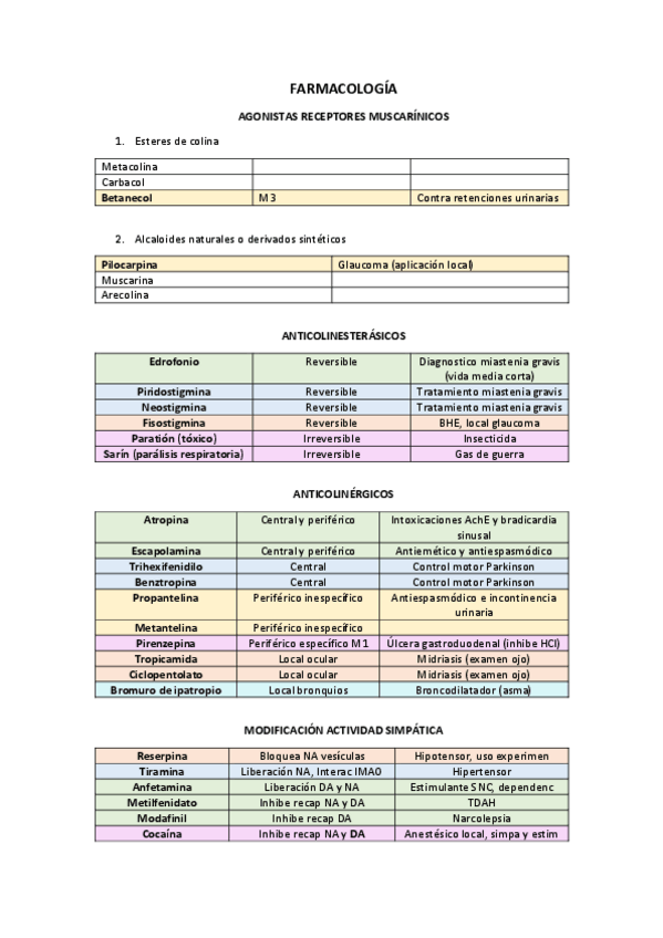 Miniatura del documento tablas.pdf