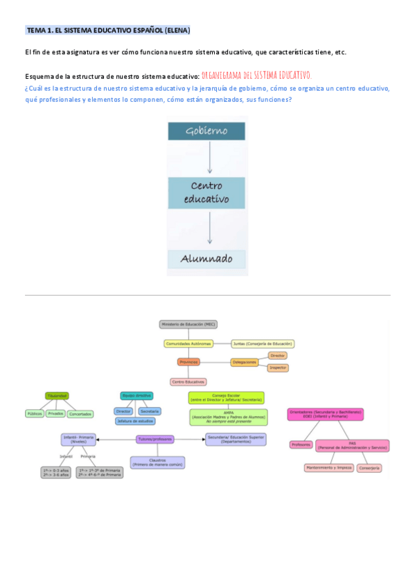 Miniatura del documento OCE-Primera-parte.pdf