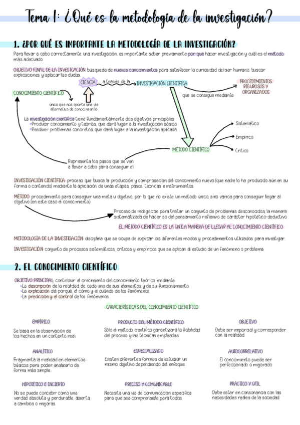 Miniatura del documento METODOLOGIA (MODALIDAD INTERVENCIÓN)-T1.pdf