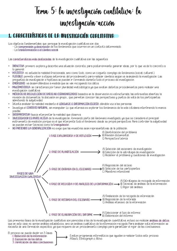 Miniatura del documento METODOLOGIA (MODALIDAD INTERVENCIÓN)-T5.pdf