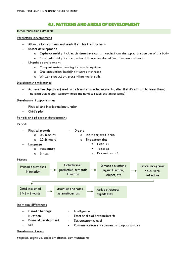 Miniatura del documento 4.-Acquisition-and-language-development.pdf