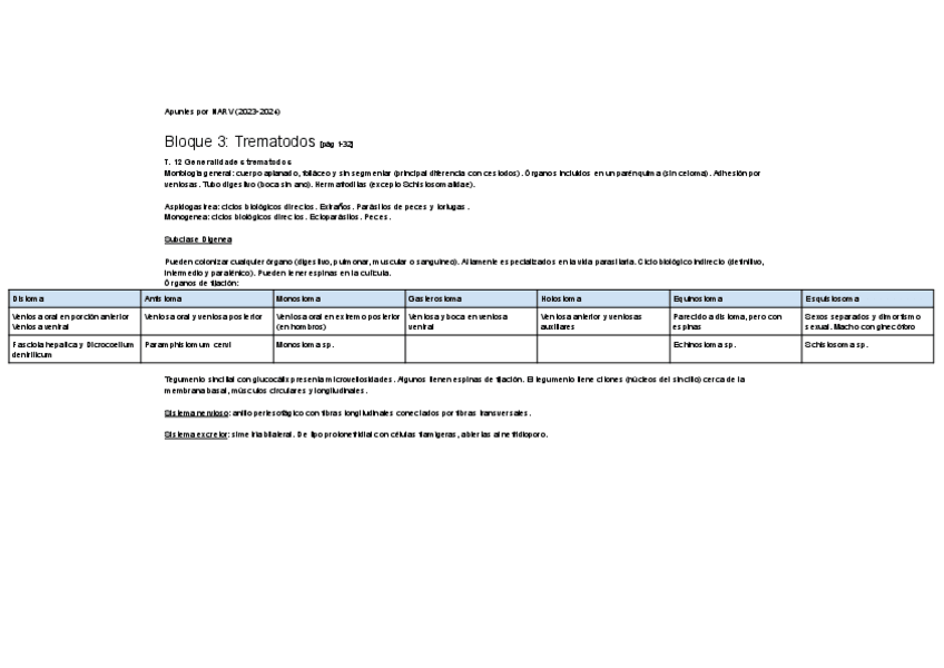 Miniatura del documento Parasitologia-Tablas - recomendado pq resume 147 páginas.pdf