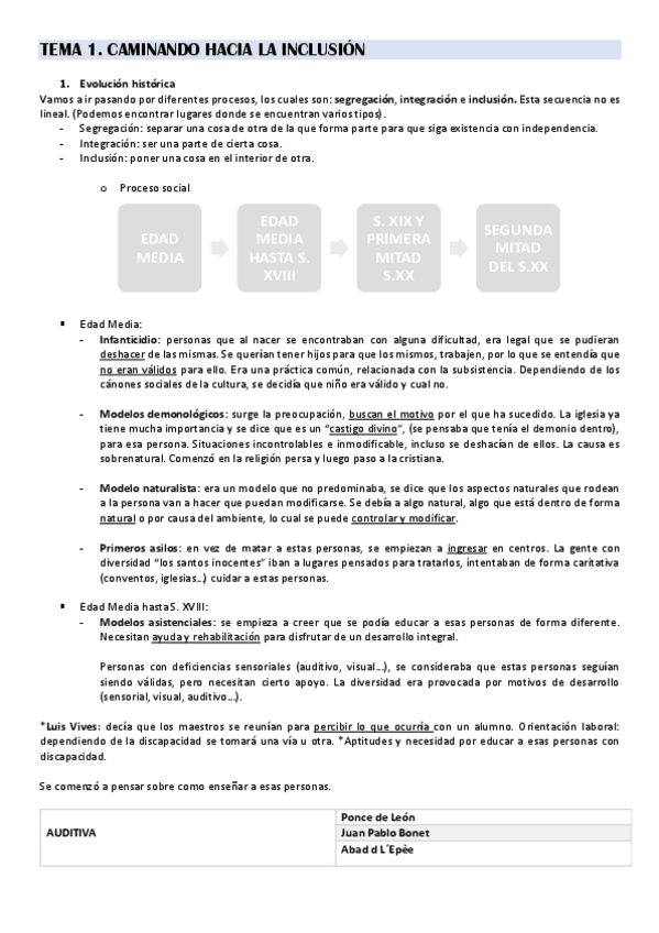 Miniatura del documento Atencion-a-la-Diversidad.pdf