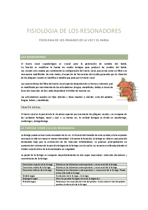 Miniatura del documento Fisiologia-de-los-resonadores.pdf