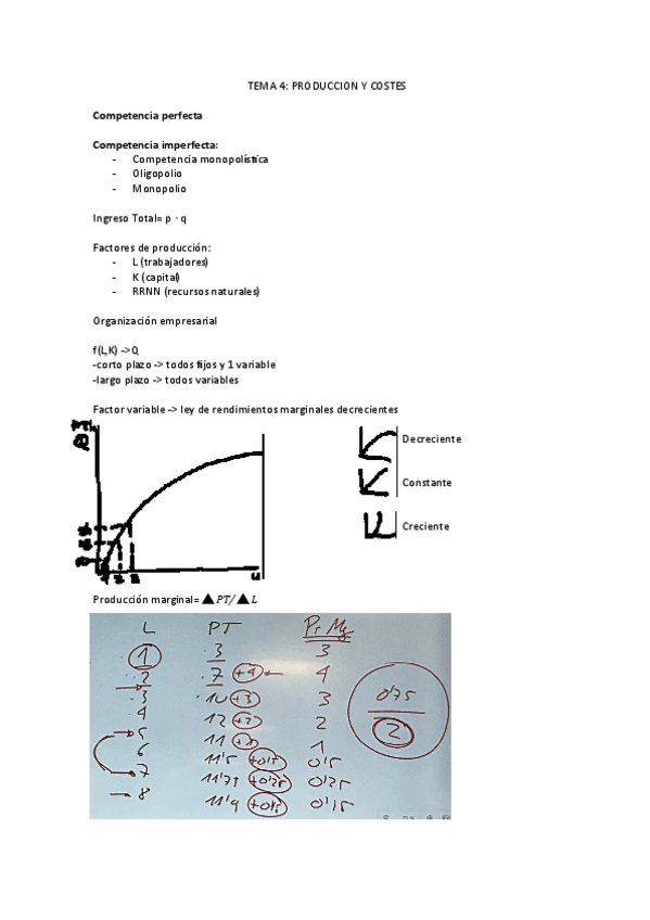 Miniatura del documento Microeconomia-Tema-4.pdf