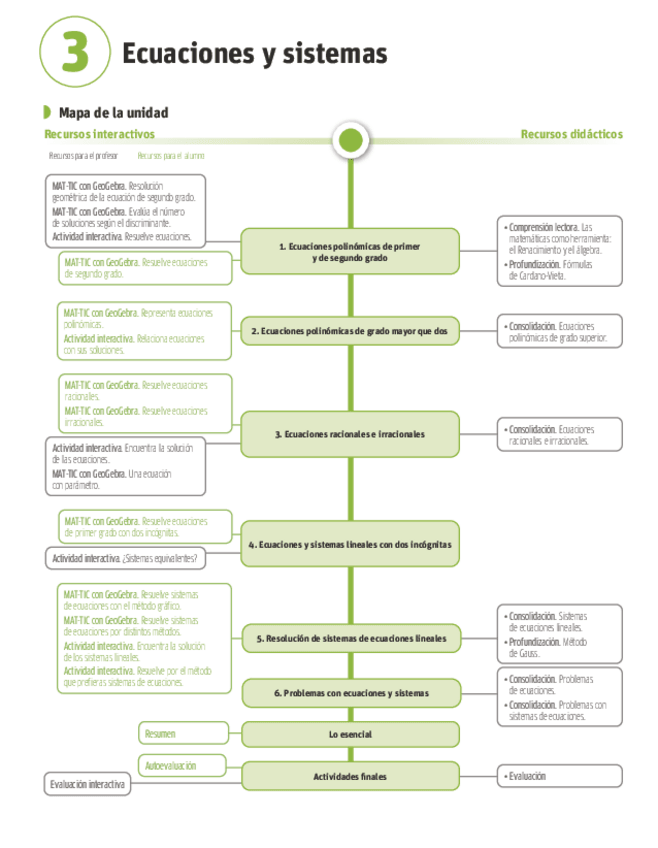 Miniatura del documento Solucionario-Tema-3-Matematicas-4-ESO-Academicas-SM-Savia.pdf