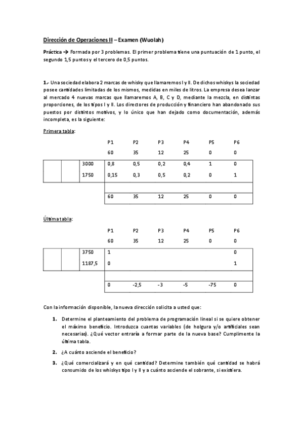 Miniatura del documento OP-II-Examen-wuolah-practica.pdf