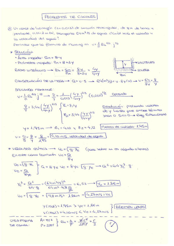 Miniatura del documento Ejercicio-6.2.-Canales-resuelto.pdf