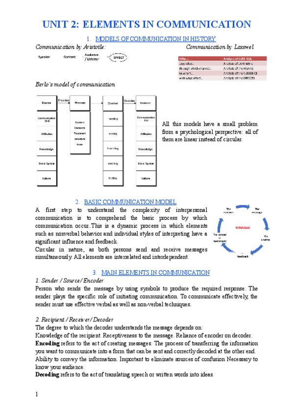 Miniatura del documento TEMA-2-HHCC.pdf