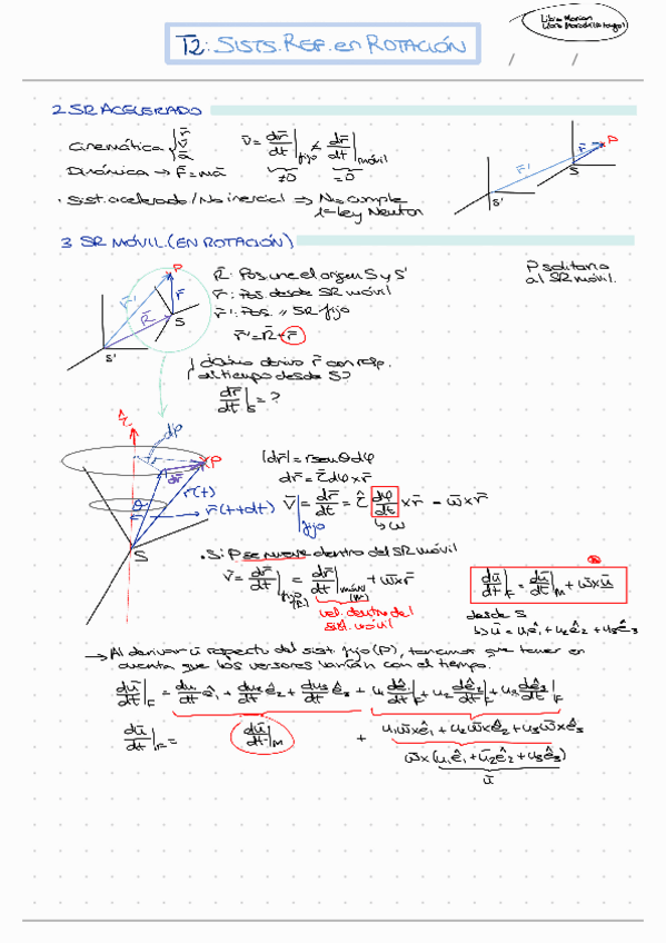 Miniatura del documento T2MyO.pdf