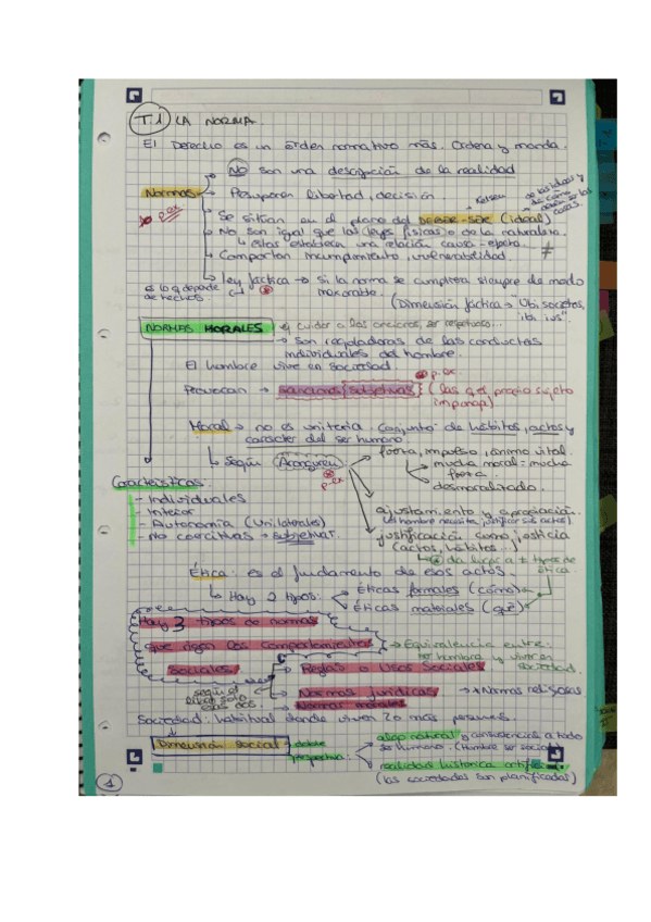 Miniatura del documento 2024-RESUMENES COMPLET-ESQUEMAS-TªDEL DERECHO-T.1-al-t.14-2024.pdf