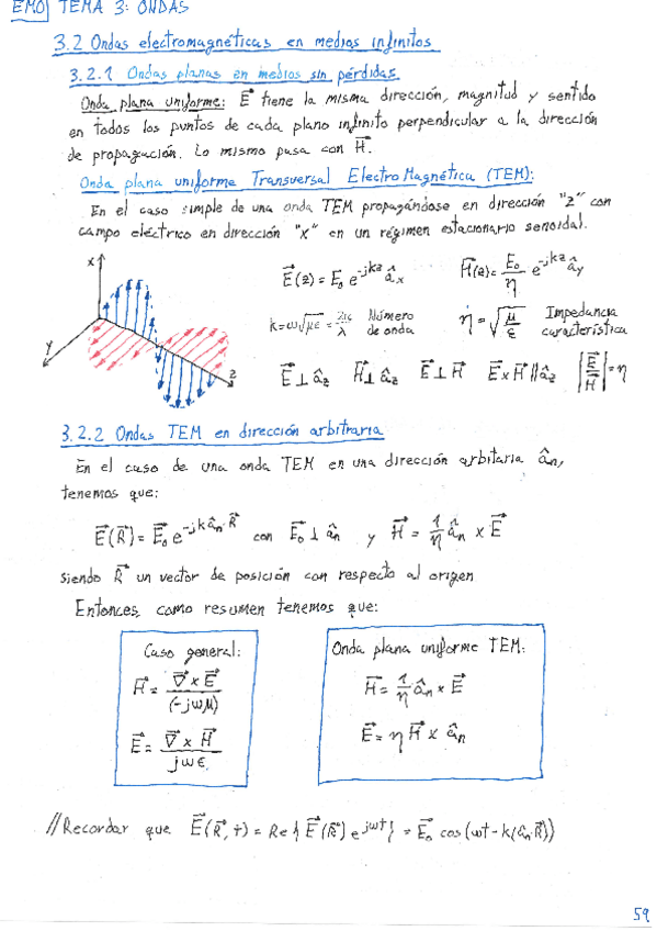 Miniatura del documento Tema-3.2-Ondas-electromagneticas-en-medios-infinitos.pdf