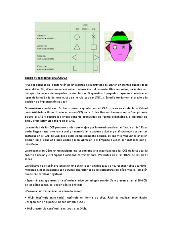 Miniatura del documento REPASO-TEMAS-FINALES-AUDIO.pdf