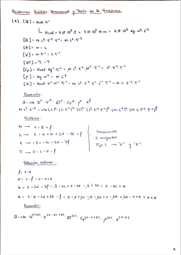 Miniatura del documento iniciacion-a-la-iq-problemas-analisis-dimensional-y-teoria-de-la-semejanza.pdf