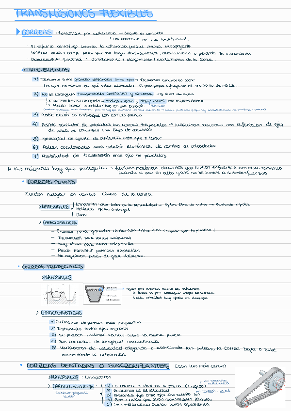Miniatura del documento TRANSMISIONES-FLEXIBLES.pdf