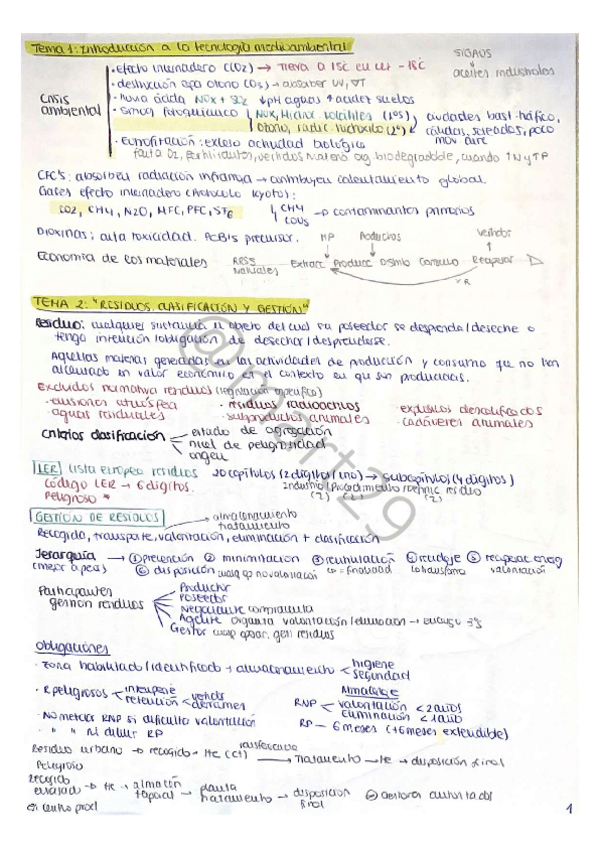 Miniatura del documento TEORIA-TMA-RESUMEN.pdf
