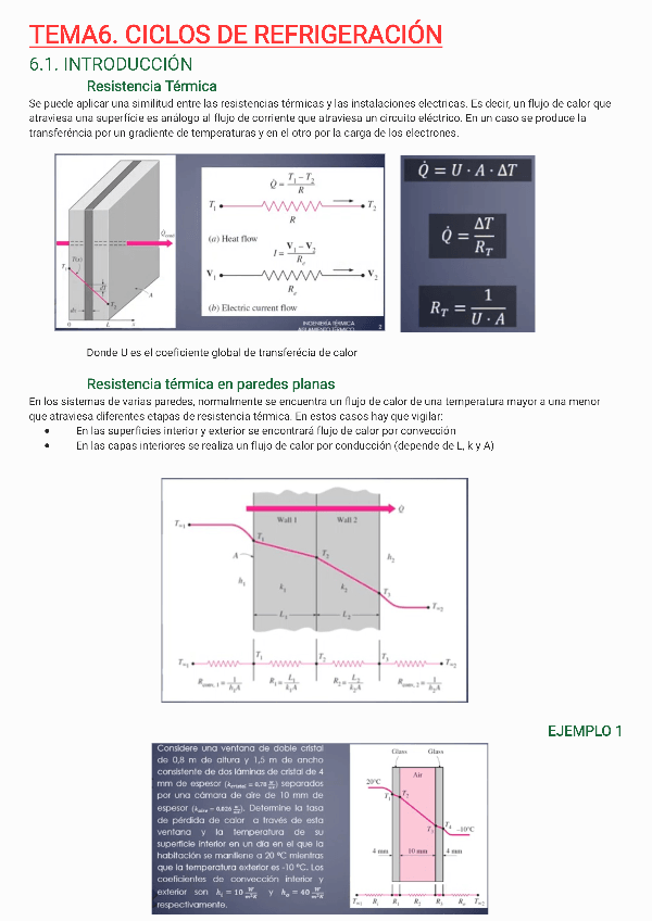 Miniatura del documento TEMA6-AISLAMIENTO-TERMICO.pdf