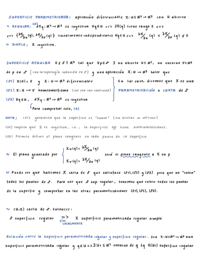 Miniatura del documento Superficies-pt-1-resumen-y-dems.pdf
