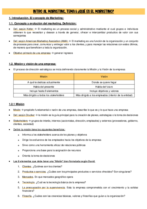 Miniatura del documento apuntes-introduccion-al-marketing.pdf