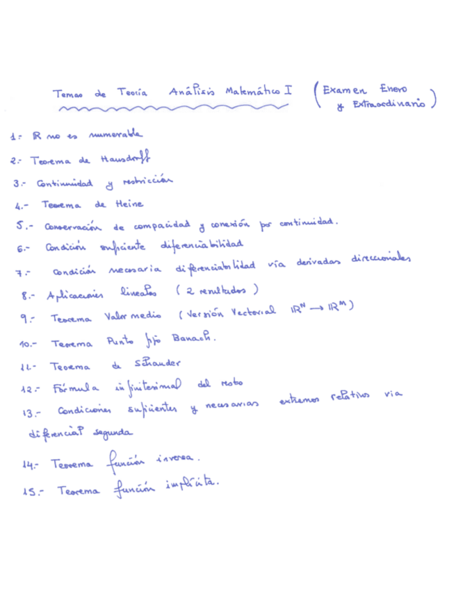 Miniatura del documento TEOREMAS-2022.pdf