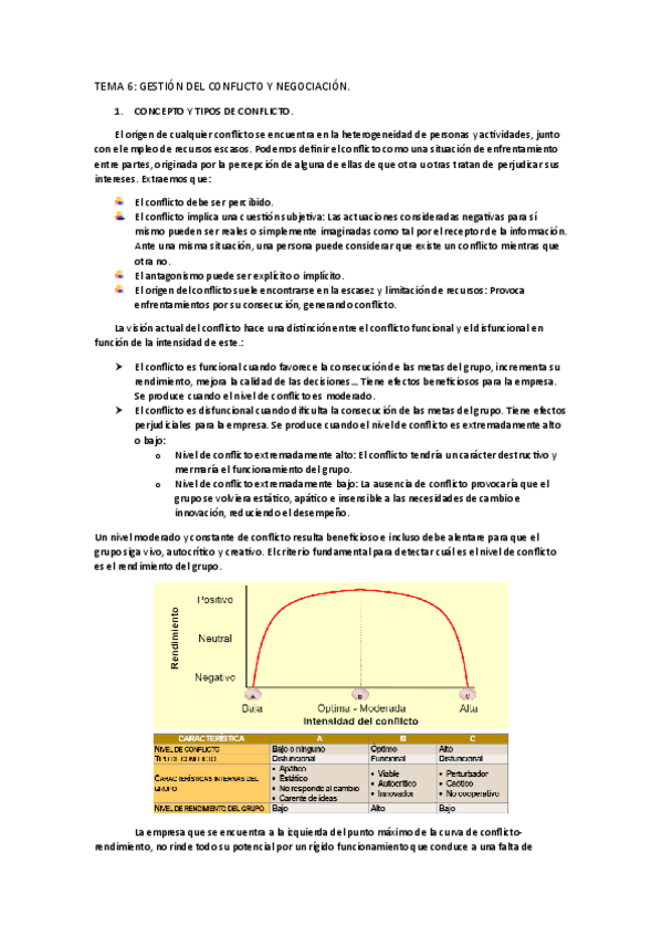 Miniatura del documento TEMA-6-GESTION-DEL-CONFLICTO-Y-NEGOCIACION..pdf